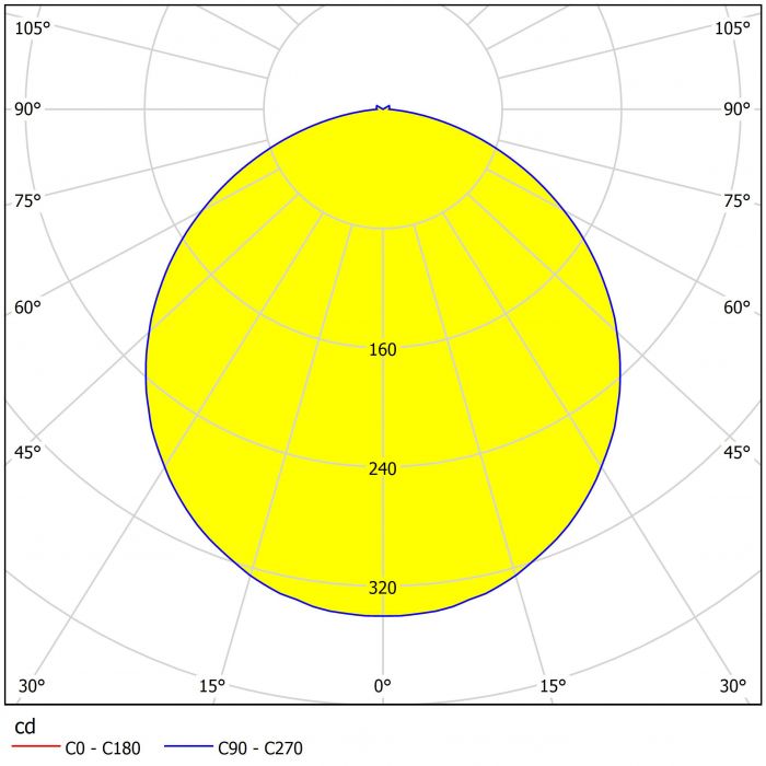 1 LED Flush Ceiling Light In Creme Fabric - Image 4